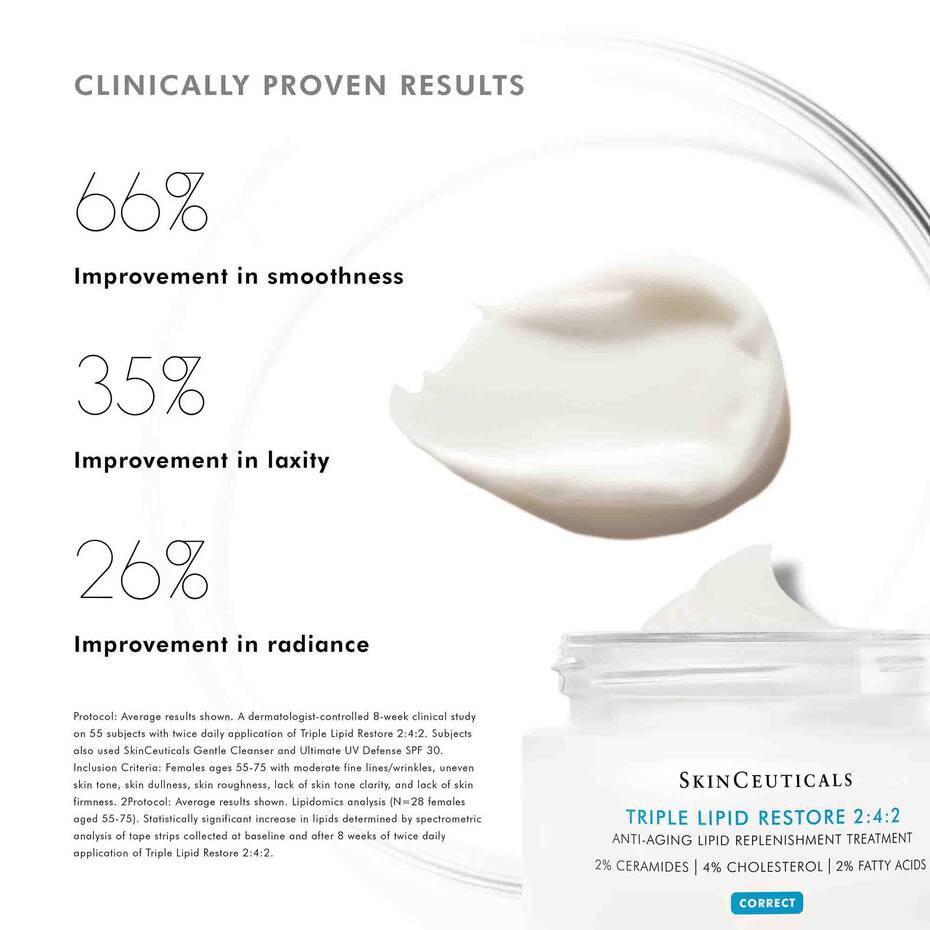 SkinCeuticals Triple Lipid Restore 2:4:2 (1.6 fl. oz.)